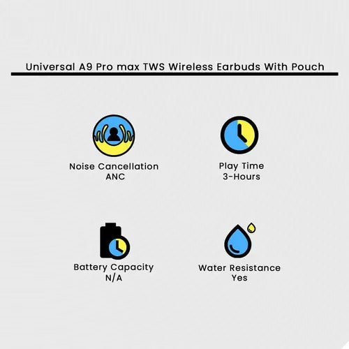 ANC TWS Wireless Earbuds Bluetooth 5.3 Noise Cancelling Earphones Perfect for music calls gaming